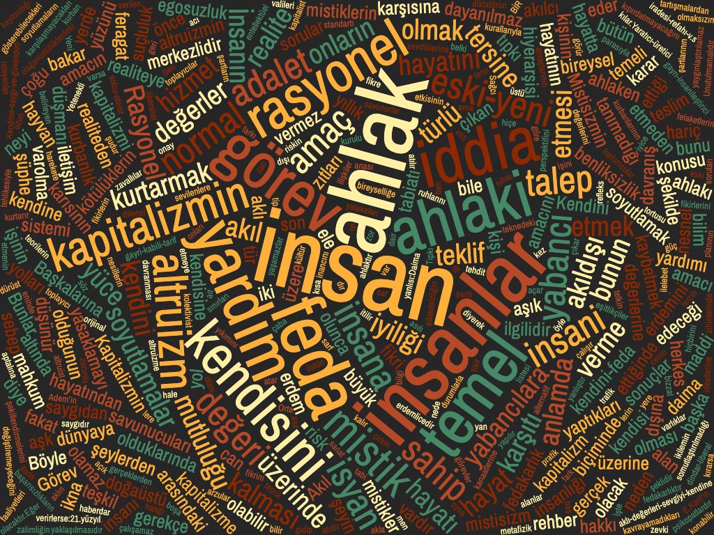 Ahlak ve Felsefe - Saruhan Sarman